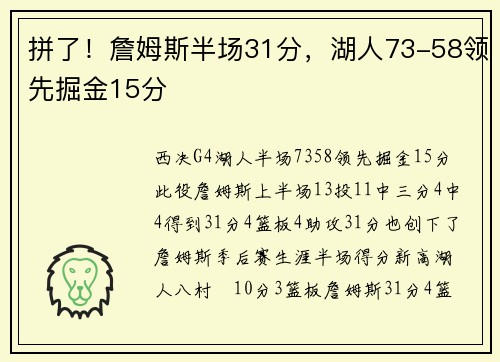 拼了！詹姆斯半场31分，湖人73-58领先掘金15分